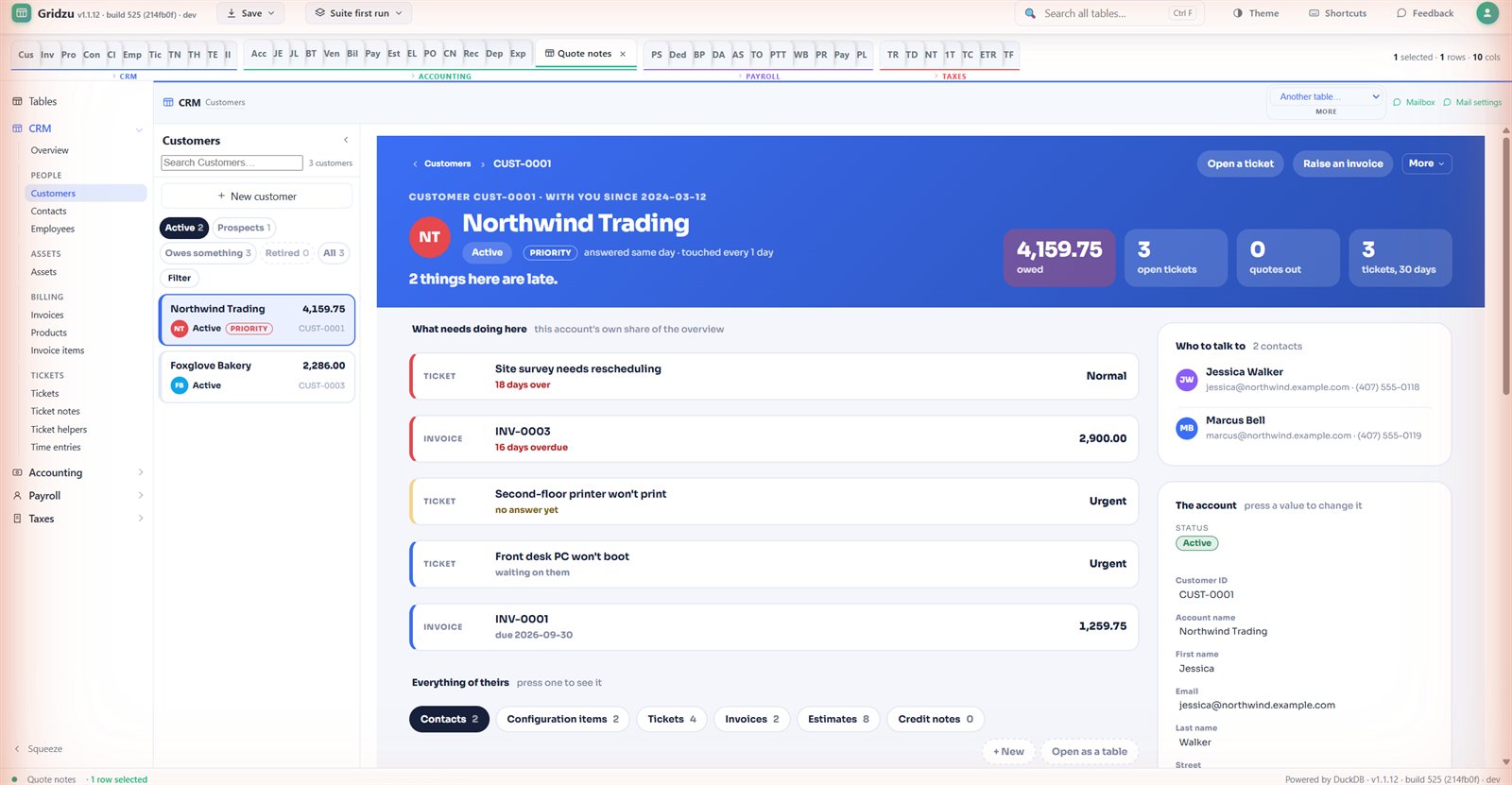 Everything pointing at one account in Gridzu